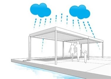 sontech-bioklimatska-pergola-10 MP bioklimatska pergola sa sjenilima